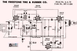 Firestone-4a70_297 0 299.Radio preview